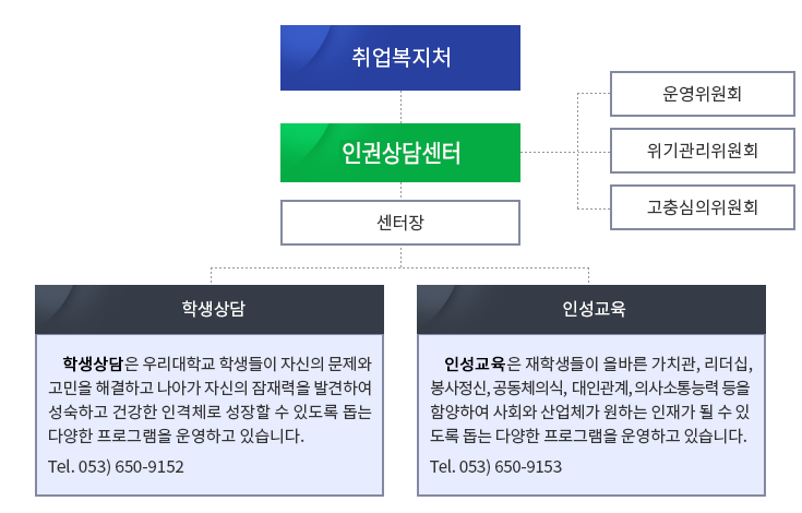 센터소개