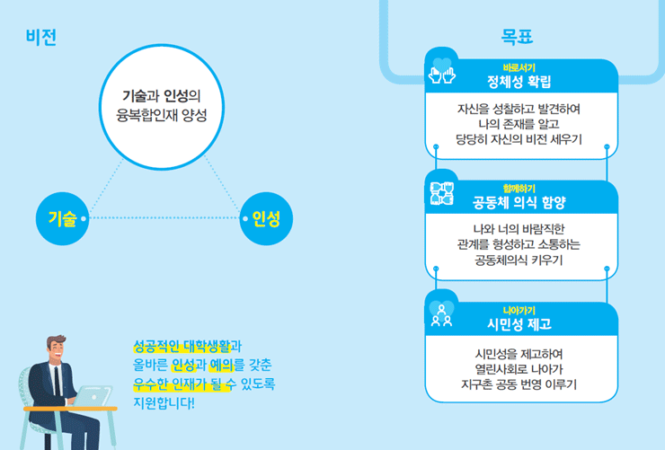 비전및목표