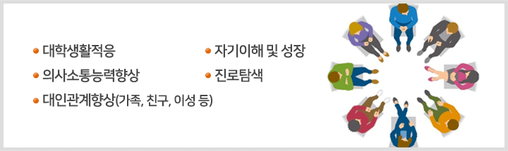 집단상담